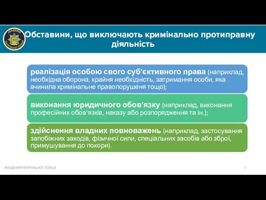 Обставини, що виключають кримінально протиправну діяльність АКАДЕМІЯ ПАТРУЛЬНОЇ ПОЛІЦІЇ