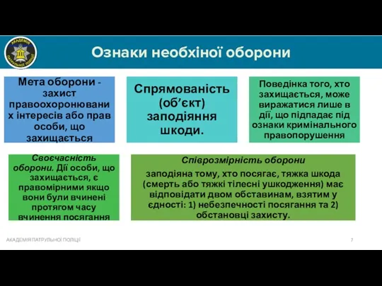 Ознаки необхіної оборони АКАДЕМІЯ ПАТРУЛЬНОЇ ПОЛІЦІЇ