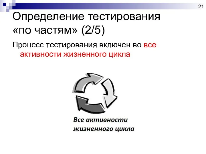 Определение тестирования «по частям» (2/5) Процесс тестирования включен во все активности жизненного цикла