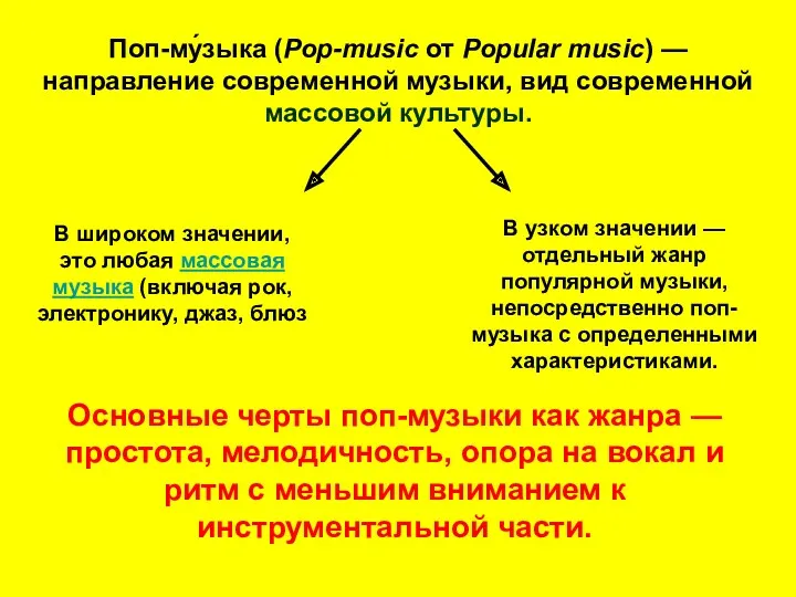 Поп-му́зыка (Pop-music от Popular music) — направление современной музыки, вид