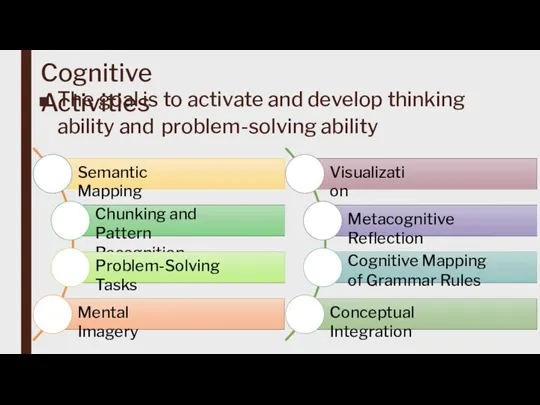 Cognitive Activities The goal is to activate and develop thinking