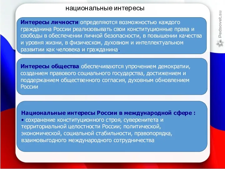 Интересы личности определяются возможностью каждого гражданина России реализовывать свои конституционные