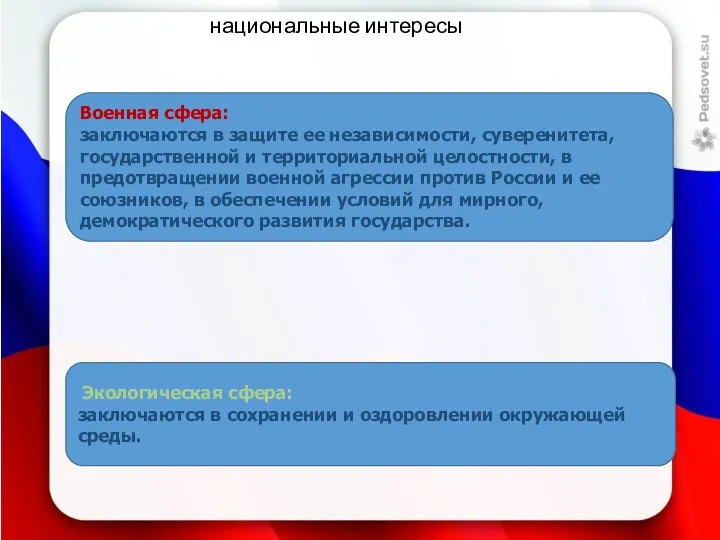 национальные интересы . Военная сфера: заключаются в защите ее независимости,