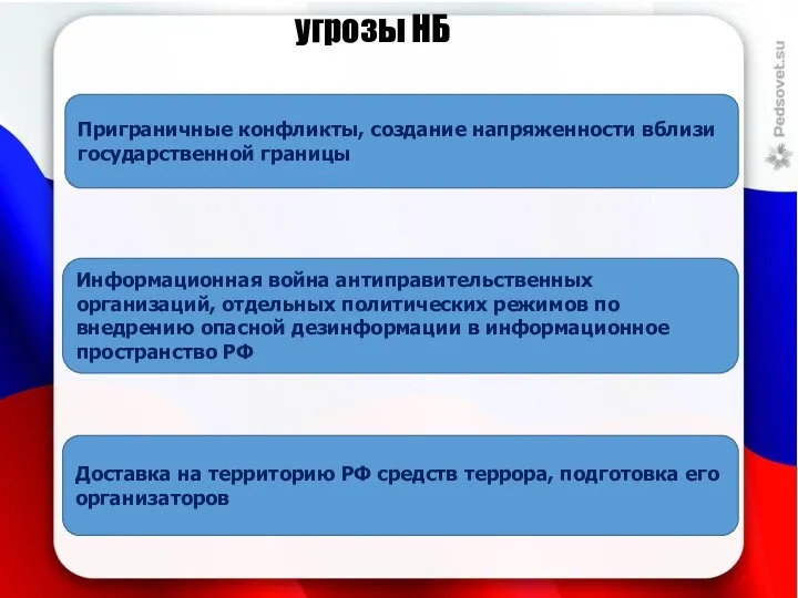 угрозы НБ Приграничные конфликты, создание напряженности вблизи государственной границы Информационная