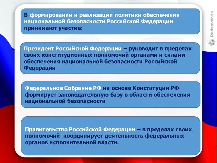 В формировании и реализации политики обеспечения национальной безопасности Российской Федерации