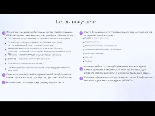 Т.е. вы получаете Персональный аккаунт-менеджер — оперативно ответит на все