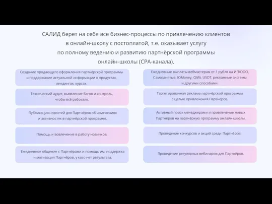 САЛИД берет на себя все бизнес-процессы по привлечению клиентов в