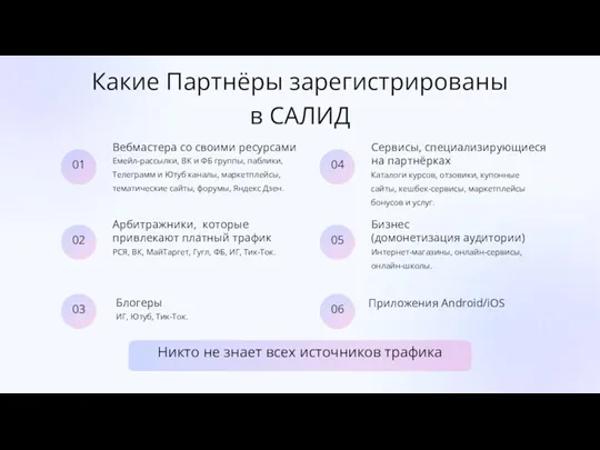 Какие Партнёры зарегистрированы в САЛИД Емейл-рассылки, ВК и ФБ группы, паблики, Телеграмм и