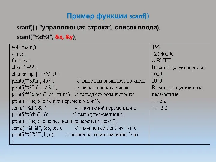 Пример функции scanf() scanf() ( “управляющая строка”, список ввода); scanf(“%d%f”, &x, &y);