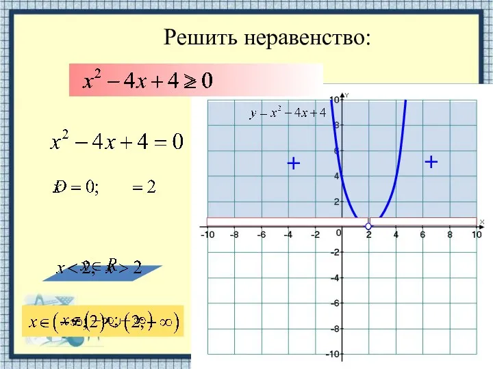 Решить неравенство: + +