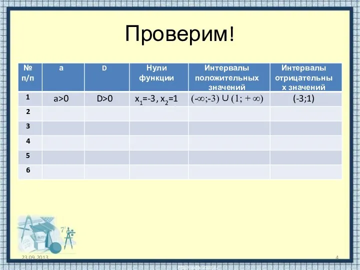 Проверим! 23.09.2013