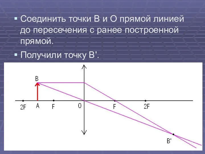 Соединить точки В и О прямой линией до пересечения с ранее построенной прямой. Получили точку В'.