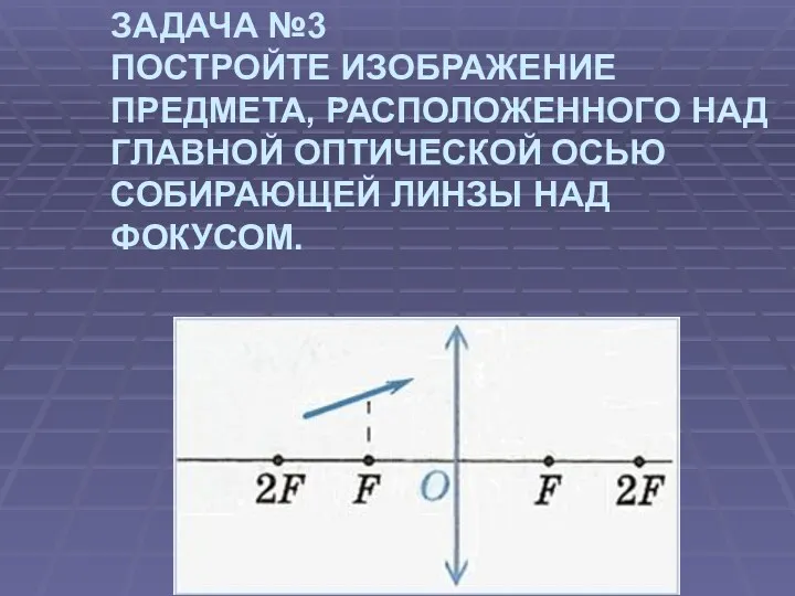 ЗАДАЧА №3 ПОСТРОЙТЕ ИЗОБРАЖЕНИЕ ПРЕДМЕТА, РАСПОЛОЖЕННОГО НАД ГЛАВНОЙ ОПТИЧЕСКОЙ ОСЬЮ СОБИРАЮЩЕЙ ЛИНЗЫ НАД ФОКУСОМ.