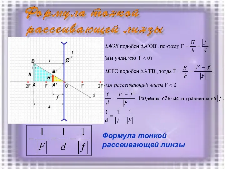 С Формула тонкой рассеивающей линзы