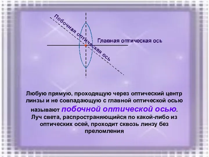 Любую прямую, проходящую через оптический центр линзы и не совпадающую