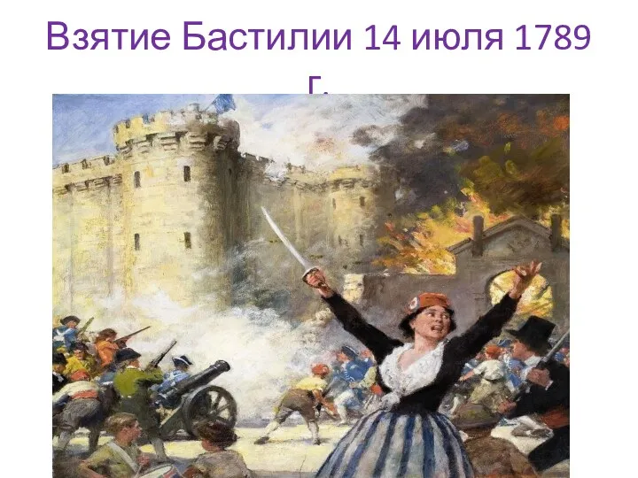 Взятие Бастилии 14 июля 1789 г.