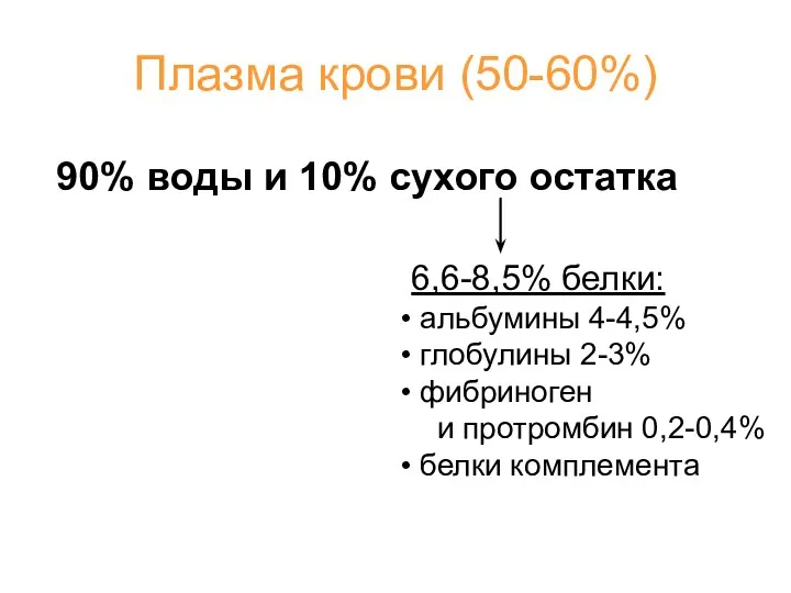 Плазма крови (50-60%) 90% воды и 10% сухого остатка 6,6-8,5%