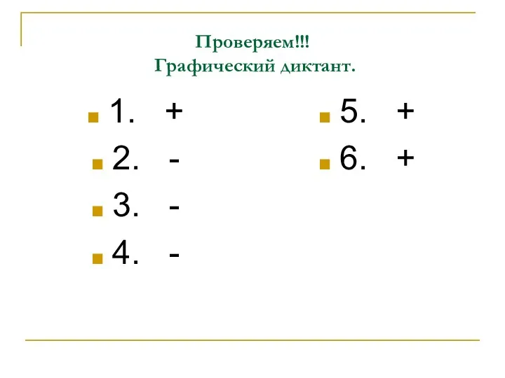 Проверяем!!! Графический диктант. 1. + 2. - 3. - 4.