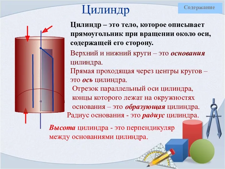 Цилиндр Цилиндр – это тело, которое описывает прямоугольник при вращении около оси, содержащей