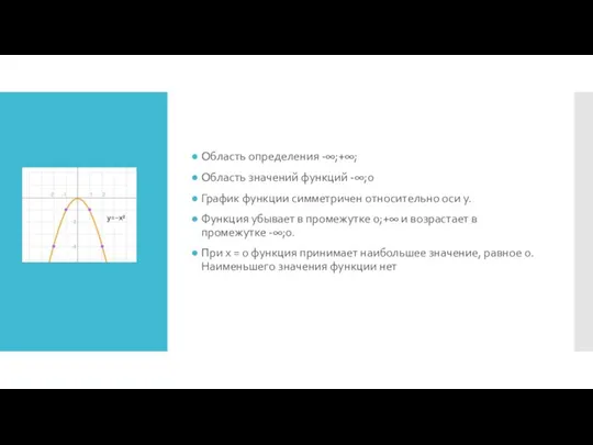 Область определения -∞;+∞; Область значений функций -∞;0 График функции симметричен