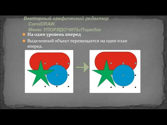 Векторный графический редактор CorelDRAW. Меню УПОРЯДОЧИТЬ/Порядок На один уровень вперед