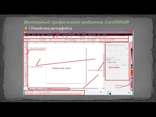 Общий вид интерфейса. Векторный графический редактор CorelDRAW