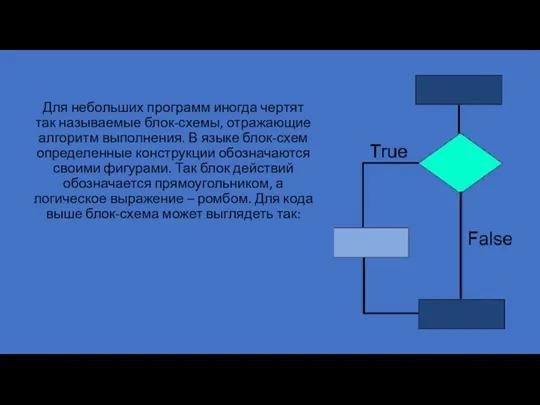 Для небольших программ иногда чертят так называемые блок-схемы, отражающие алгоритм