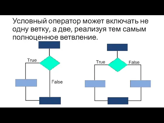 Условный оператор может включать не одну ветку, а две, реализуя тем самым полноценное ветвление.