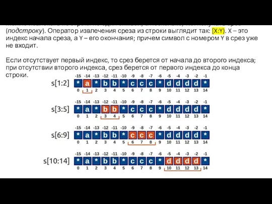 Можно извлекать из строки не один символ, а несколько, т.е.