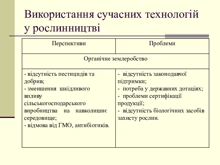 Використання сучасних технологій у рослинництві