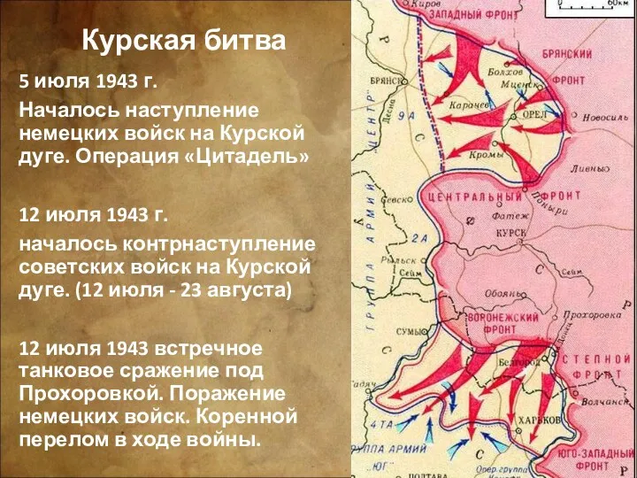 Курская битва 5 июля 1943 г. Началось наступление немецких войск