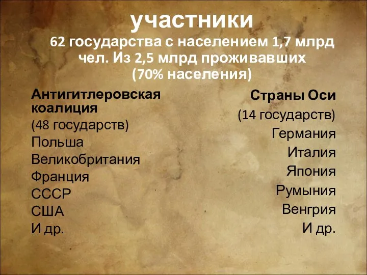 участники 62 государства с населением 1,7 млрд чел. Из 2,5