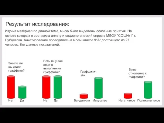 Результат исследования: Изучив материал по данной теме, мною были выделены