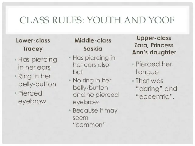 CLASS RULES: YOUTH AND YOOF Upper-class Zara, Princess Ann’s daughter