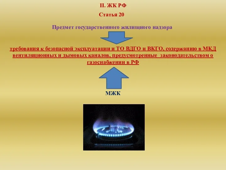 II. ЖК РФ Статья 20 требования к безопасной эксплуатации и