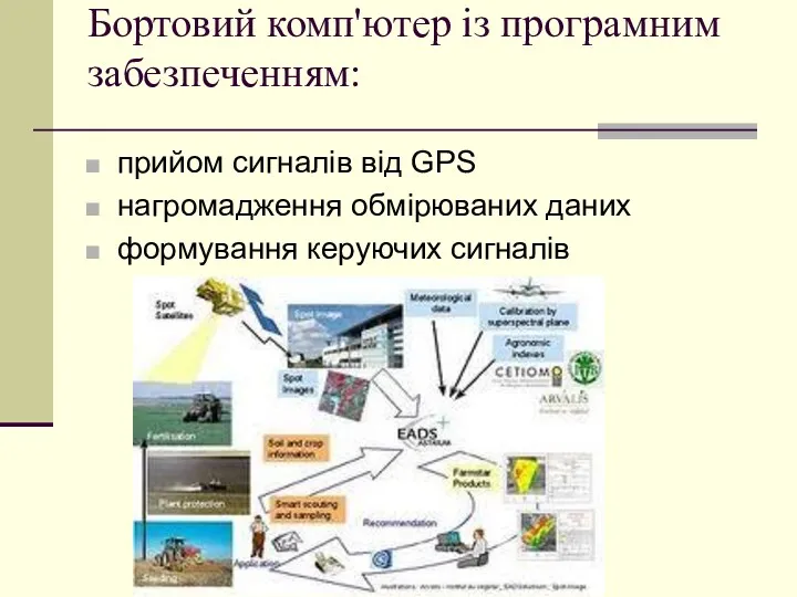 Бортовий комп'ютер із програмним забезпеченням: прийом сигналів від GPS нагромадження обмірюваних даних формування керуючих сигналів