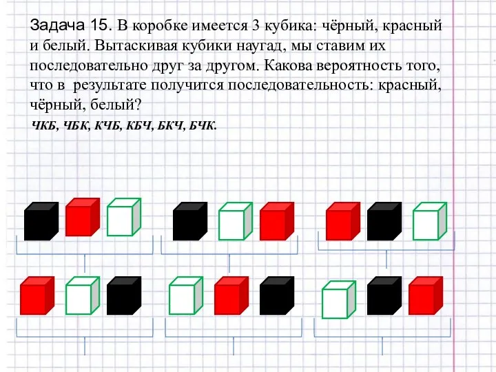 ЧКБ, ЧБК, КЧБ, КБЧ, БКЧ, БЧК. Задача 15. В коробке