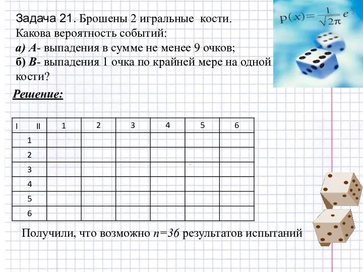 Задача 21. Брошены 2 игральные кости. Какова вероятность событий: а)