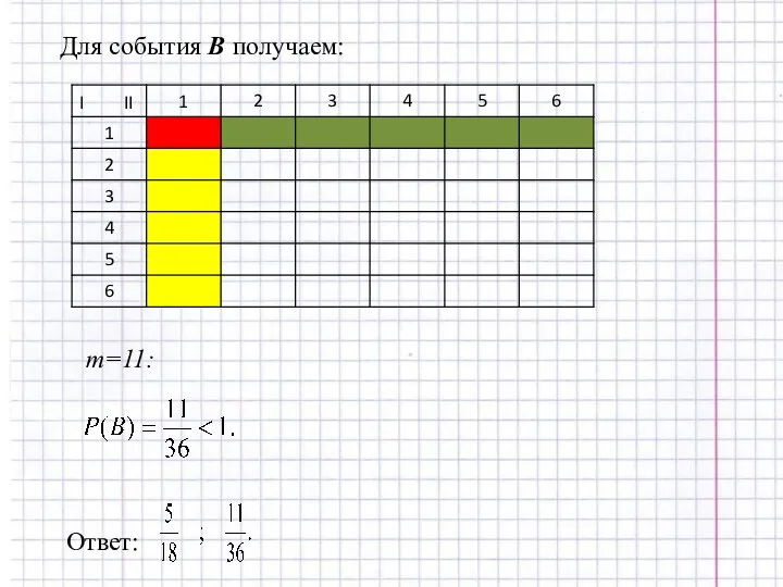 Для события В получаем: m=11: Ответ: