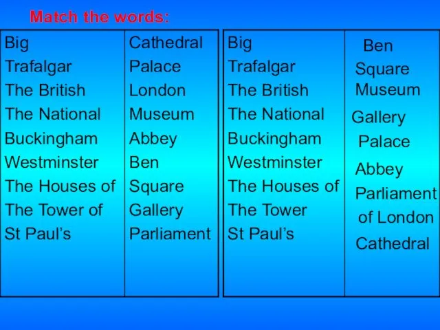 Square Museum Gallery Palace Abbey Parliament of London Cathedral Ben Match the words: