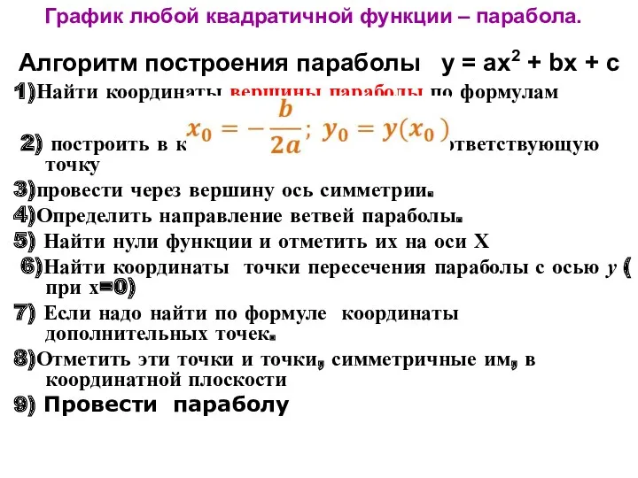 Алгоритм построения параболы у = ах2 + bх + с