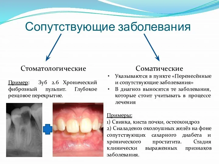 Сопутствующие заболевания Стоматологические Пример: Зуб 2.6 Хронический фиброзный пульпит. Глубокое резцовое перекрытие. Соматические