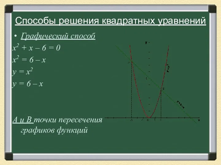 Способы решения квадратных уравнений Графический способ х2 + х –