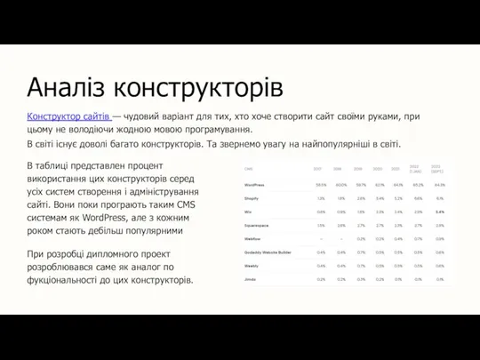 Аналіз конструкторів Конструктор сайтів — чудовий варіант для тих, хто