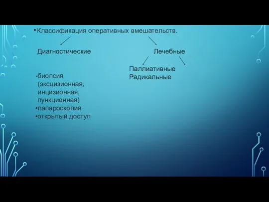 Классификация оперативных вмешательств. Диагностические Лечебные Паллиативные Радикальные биопсия (эксцизионная, инцизионная, пункционная) лапароскопия открытый доступ