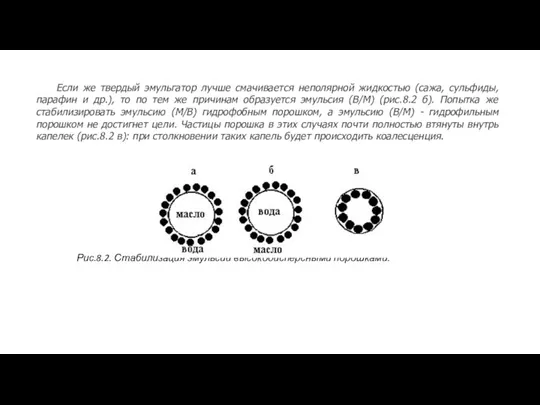 Если же твердый эмульгатор лучше смачивается неполярной жидкостью (сажа, сульфиды,