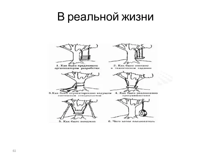 В реальной жизни