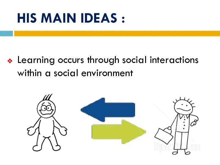 HIS MAIN IDEAS : Learning occurs through social interactions within a social environment