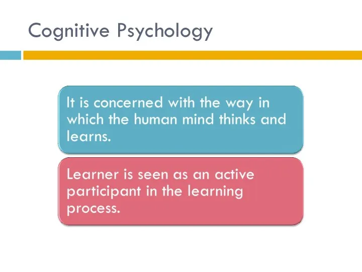 Cognitive Psychology