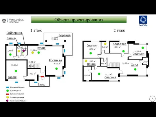 Объект проектирования